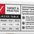 winchester-usa-white-box-9mm